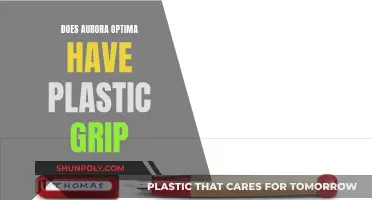 Aurora Optima: Does It Have a Plastic Grip?