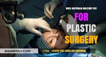 Does Australia's Military Cover Plastic Surgery Costs? Facts Revealed