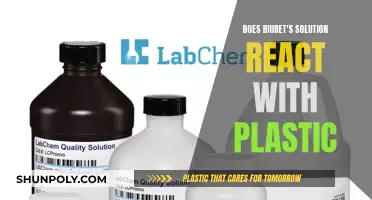Biuret's Solution: Friend or Foe to Plastic?