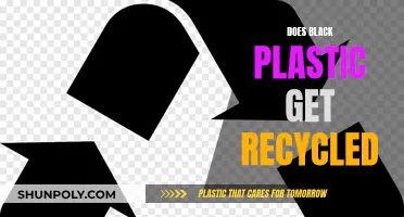 Black Plastic Recycling: Unveiling the Truth Behind the Process