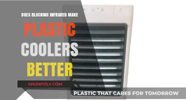 Blocking Infrared: Enhancing Plastic Cooler Performance and Efficiency
