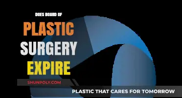 Does Plastic Surgery Board Certification Expire? What Surgeons Need to Know