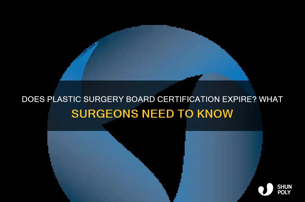 does board of plastic surgery expire