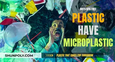 BPA-Free Plastic: Microplastics Threat?