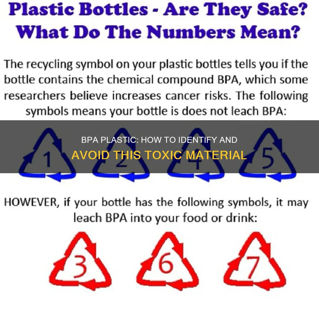 does bpa plastic have a label