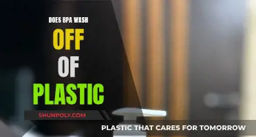 Plastic Safety: Does BPA Wash Off?