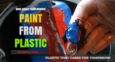 Brake Fluid and Plastic Paint: Risks and Removal Tips
