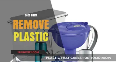 Does Brita Remove Plastic? Unveiling the Truth About Water Filters