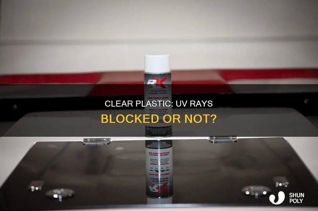 does c lear plastic block uv raus