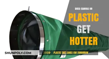 Canvas vs. Plastic: Which Material Absorbs and Retains More Heat?