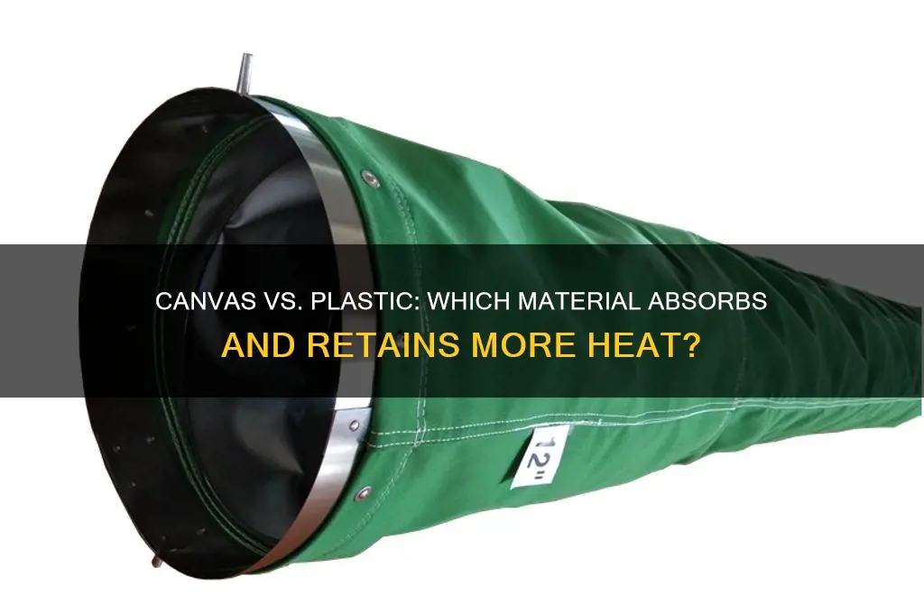 does canvas or plastic get hotter