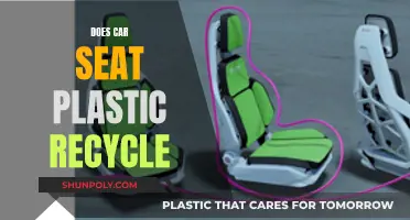 Can Car Seat Plastic Be Recycled? Uncovering the Truth