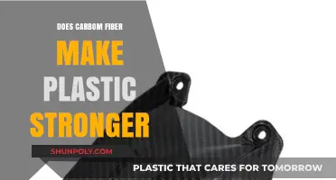 Carbon Fiber Reinforcement: Enhancing Plastic Strength and Durability Explained