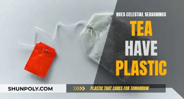 Plastic in Celestial Seasonings Tea: What's Brewing?
