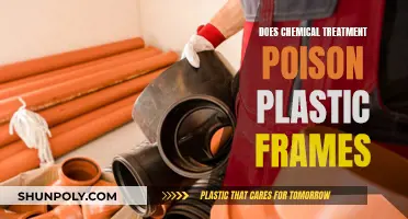 Plastic Frames: Are Chemical Treatments Safe?