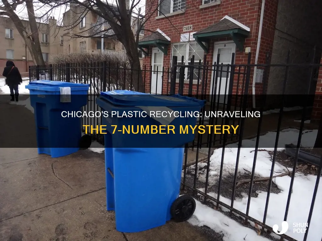 does chicago accept 7 plastic recycling