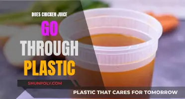 Chicken Juice: Plastic Permeation and Food Safety