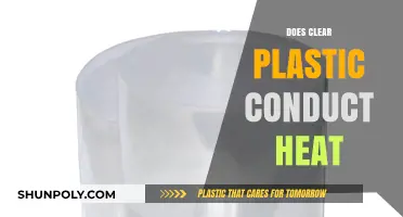 Does Clear Plastic Conduct Heat? Exploring Thermal Properties and Applications