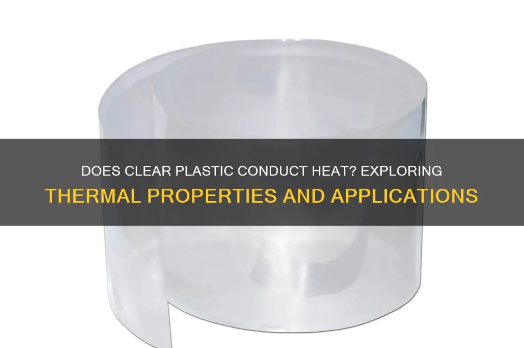 does clear plastic conduct heat