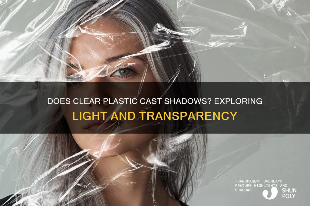 does clear plastic make a shadow