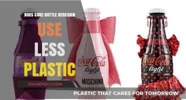 Coke Bottle Redesign: Less Plastic, More Sustainability?