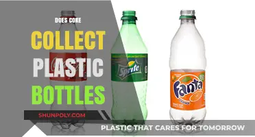 Coca-Cola's Plastic Bottle Recycling Efforts: Myth or Reality?