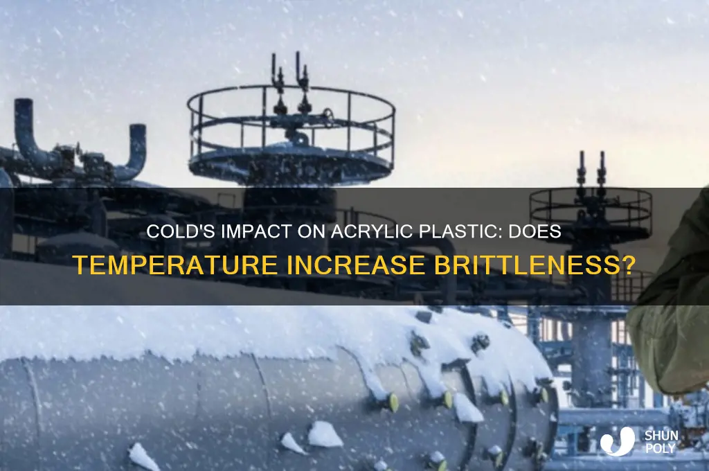 does cold make acrylic plastic more brittle
