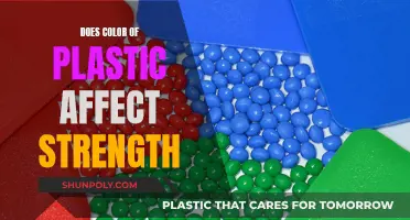 Plastic Color and Strength: What's the Link?