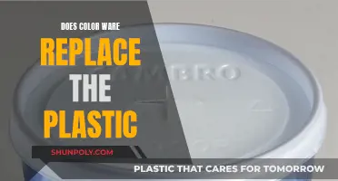 ColorWare: Plastic Replacement or Just a New Look?