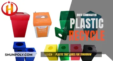 Corrugated Plastic Recycling: Unraveling the Green Myth