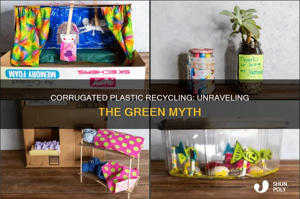 does corrugated plastic recycle