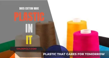 Plastic in Cotton: What's the Truth?