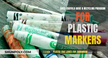 Crayola's Marker Recycling: A Green Initiative for Plastic Markers?