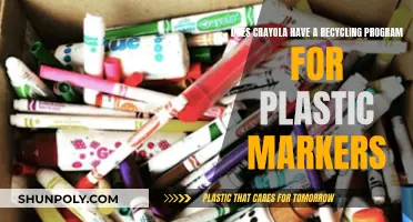 Crayola's Marker Recycling Program: Plastic Sustainability Efforts