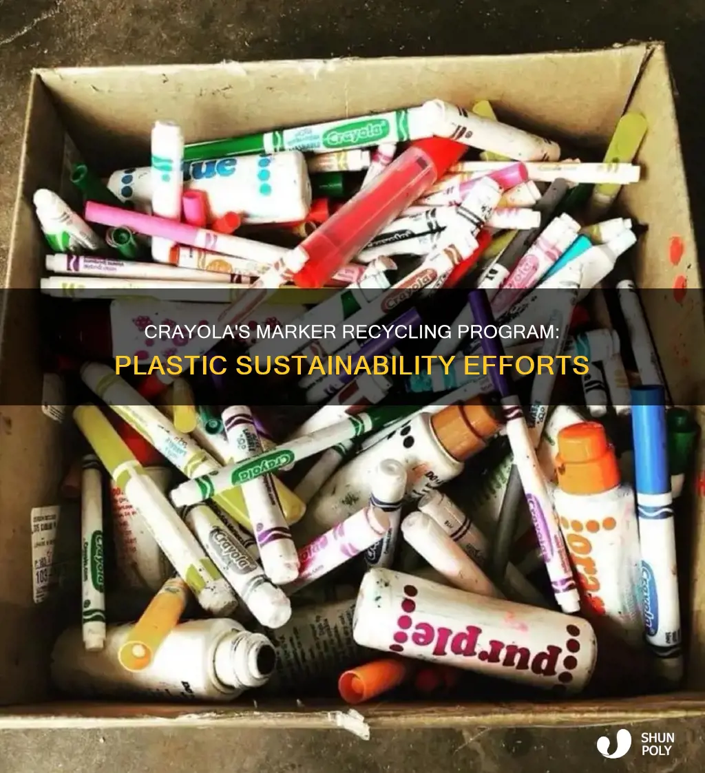 does crayola have a recycling program for plastic markers