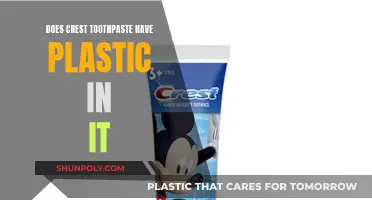 Crest Toothpaste: Plastic-Free or Plastic-Full?