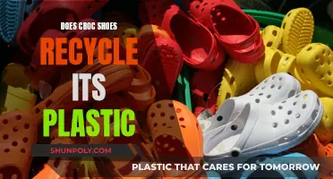 Crocs' Plastic Recycling Journey: A Sustainable Step Forward