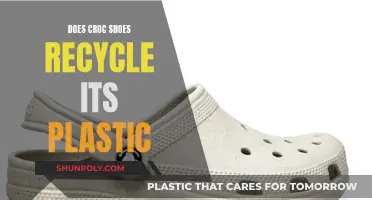 How Croc Shoes Recycle Their Plastic: An Eco-Friendly Promise?