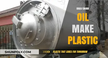 Crude Oil to Plastic: Unraveling the Production Process