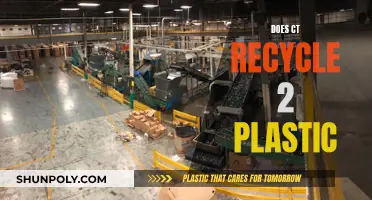 CT's Plastic Recycling: Unveiling the Truth Behind the Process