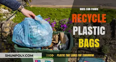 Cub Foods' Plastic Bag Recycling: What You Need to Know