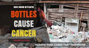 Dioxin in Plastic Bottles: Unraveling the Cancer Connection