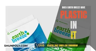 Earth Breeze: Plastic-Free or Plastic-Full?