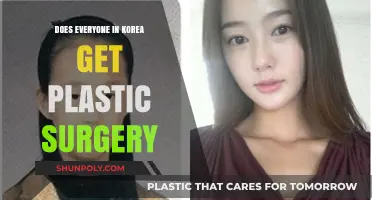 Plastic Surgery in Korea: Myth vs. Reality - Does Everyone Do It?
