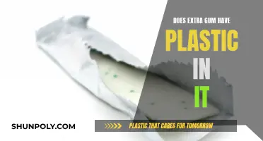 Extra Gum: Plastic or Not?