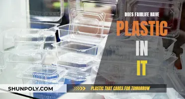 Fairlife's Plastic Problem: What's in Your Milk?