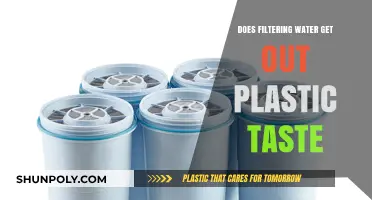 Filtering Water: Eliminating Plastic Taste for Cleaner, Fresher Drinking Experience