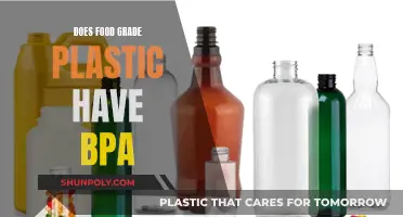Food-Grade Plastic: Is BPA an Issue?