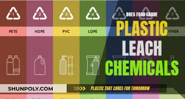 Plastic Food Containers: Are They Safe?