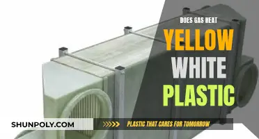 Gas and Plastic: A Cautionary Tale
